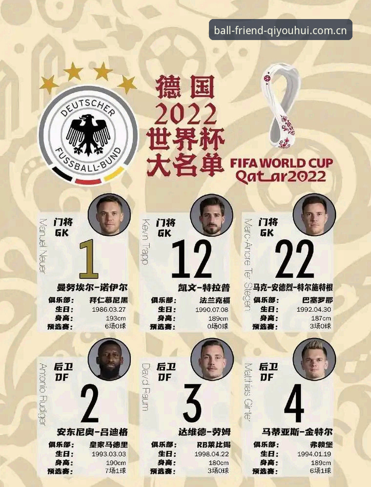 球友会官网怎么下载 德国队世界杯大名单出炉,诺伊尔回归能带来冠军吗?