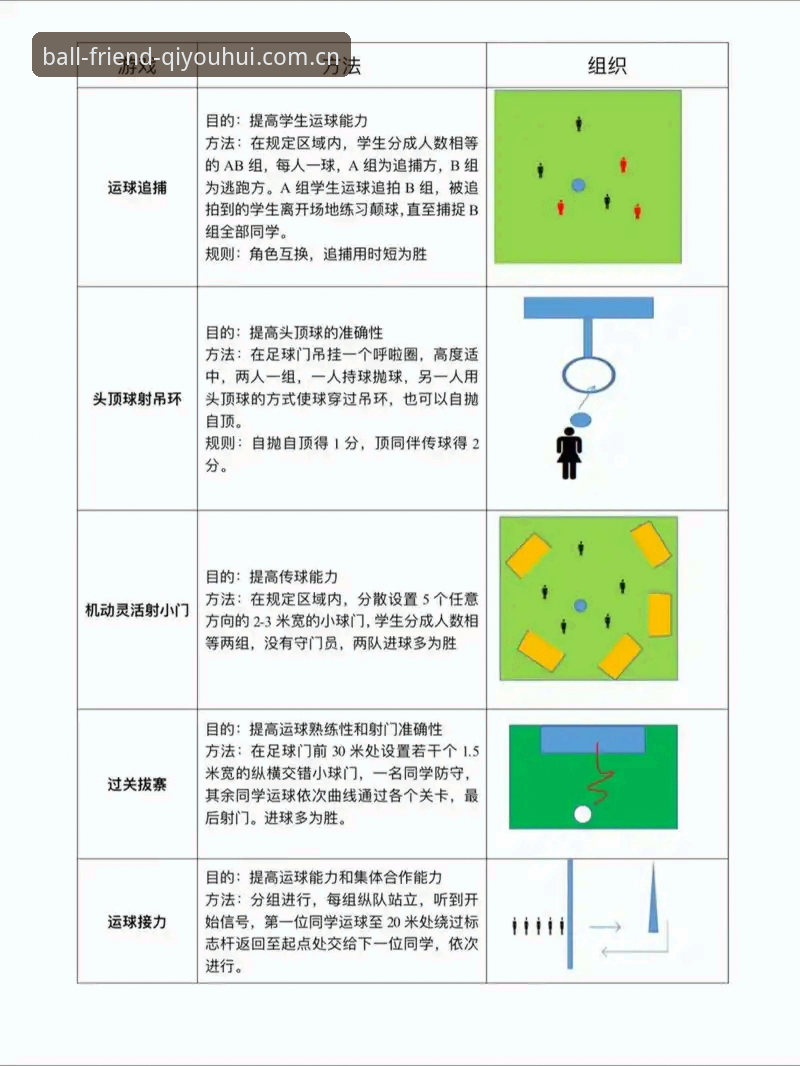 球友会体育实用技巧：老用户教你如何玩转官网平台